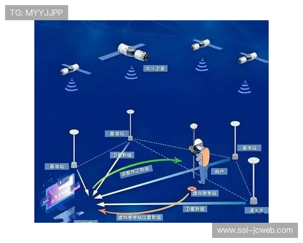 在市场调整期内链路冗余机制完善 显著提升了重大赛事信号的抗干扰性